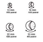 Pastilles Auto-agrippantes rondes autocollantes - ø16mm - Mâle - 1250pcs_