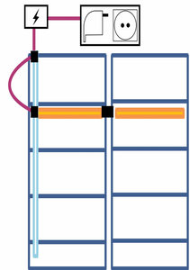 Led set 1250mm met voedingset