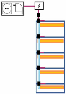 Led 1250mm met voedingset